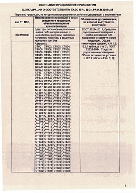 Регистрационное удостоверение №RU Д-CN.РА01.В.12664/21(4)